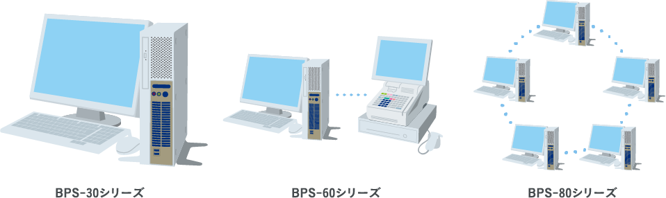BPS-30シリーズ／BPS-60シリーズ／BPS-80シリーズ